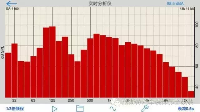 福克斯汽车隔音,福克斯车门隔音棉和止震板