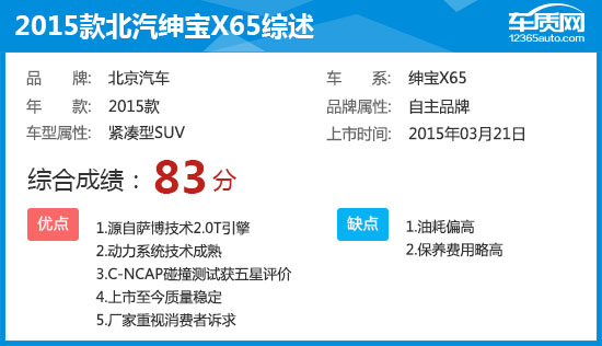 绅宝x652015款发动机大修,绅宝x65顶配的缺点