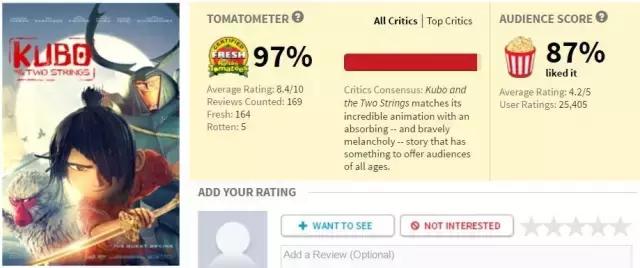 光主角就上万种表情,这种良心片我怎能不安利