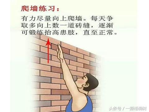 左肩周炎会引起哪些症状,肩周炎颈椎病有哪些症状