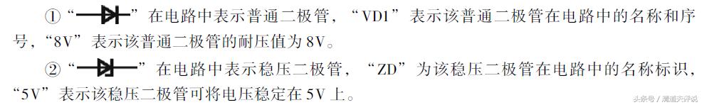 所有二极管的图形符号一样吗,二极管怎么区分正负极符号画图