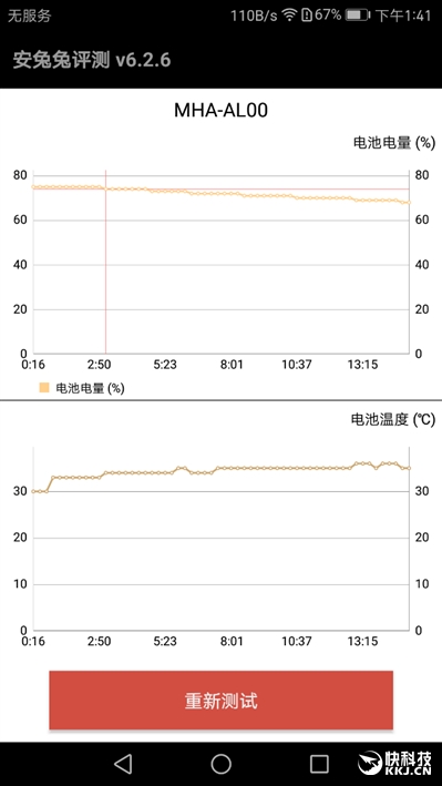 外媒评测华为mate9,华为mate9测评王者荣耀
