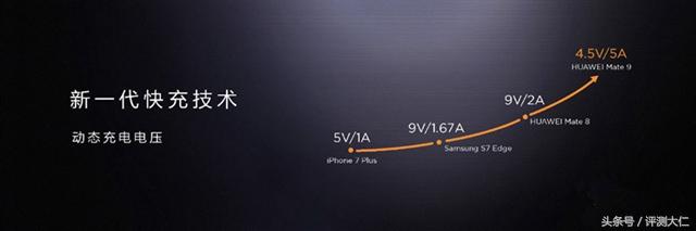 华为mate9在2024年还值得买吗,华为mate9怎么样现在还值得购买吗