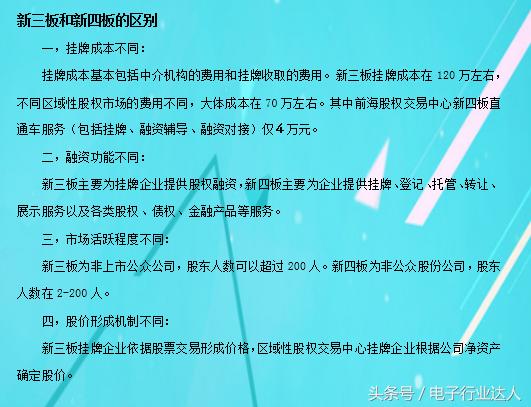 新三板和新四板是什么意思,新三板新四板