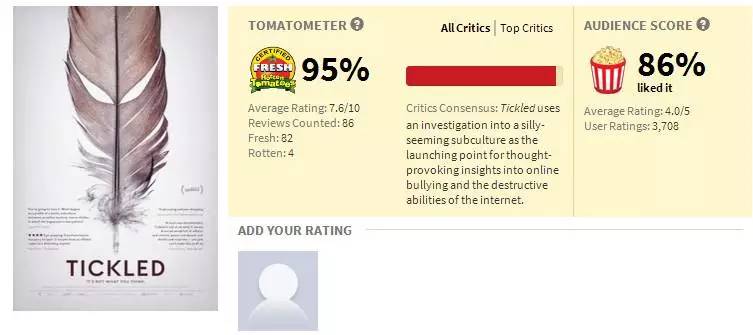 鐪熷疄鎮枒浜嬩欢鏀圭紪鐨勭邯褰曠墖,鐪熷疄浜嬩欢鏀圭紪鐨勬偓鐤戠邯褰曠墖