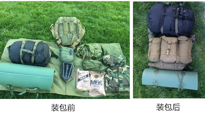 如何在100美元内搞定一个逃生包,200元逃生包