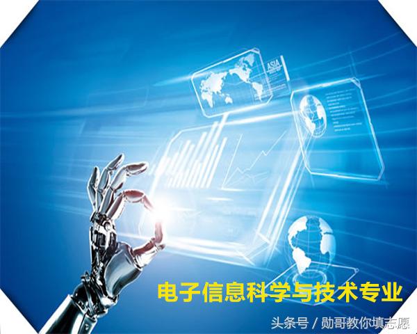 专业研究电商产品,专业研究七星彩分析