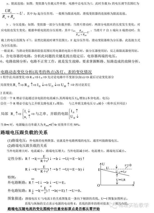 高中物理小高考电学知识点讲解,高中物理电学知识点大总结归纳