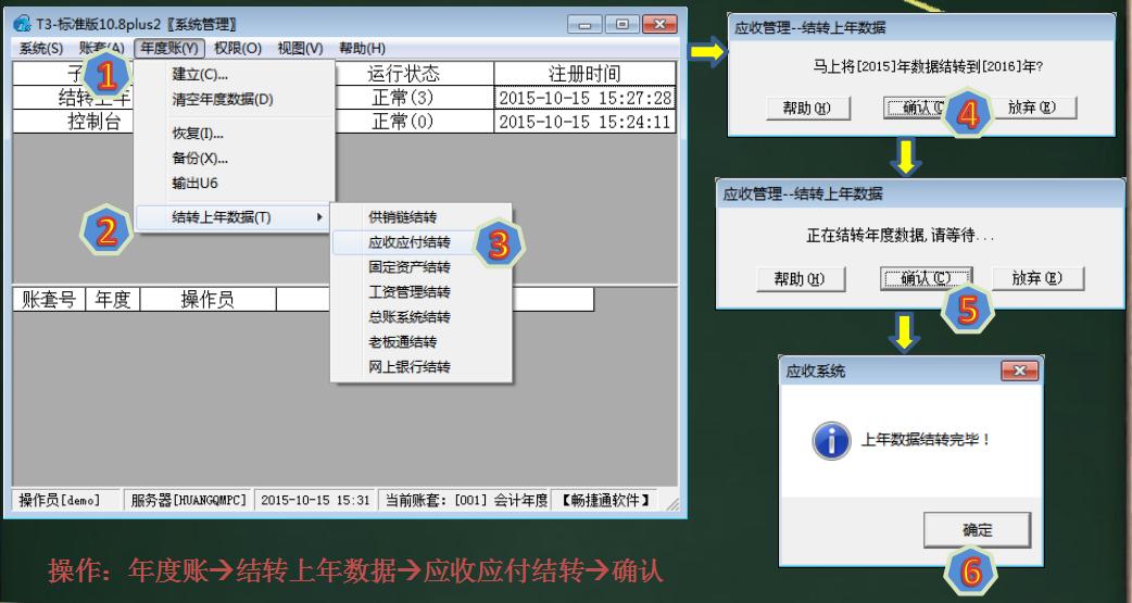 用友t3反年结注意事项,用友t3如何取消年结