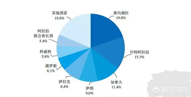 委内瑞拉电影,委内瑞拉时间