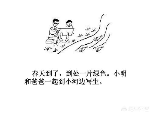 一年级看图作文写作技巧讲解直播,一年级作文看图写话建议