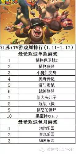 流媒体行业报告,流媒体行业的发展