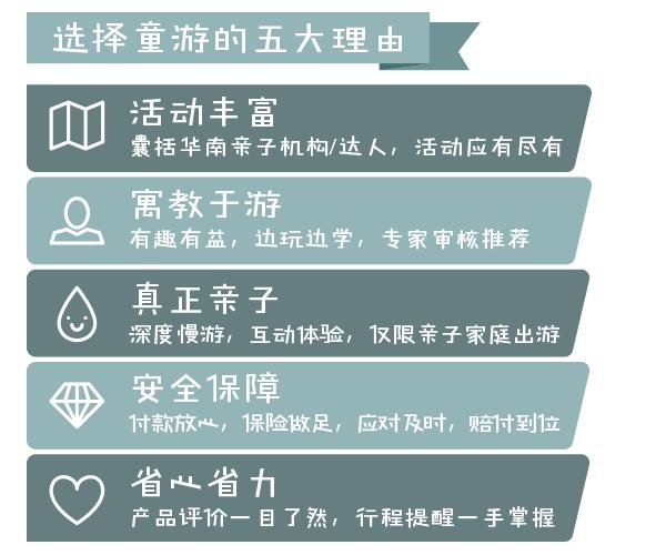 秘境奇技长隆马戏珠海,珠海长隆大马戏简介