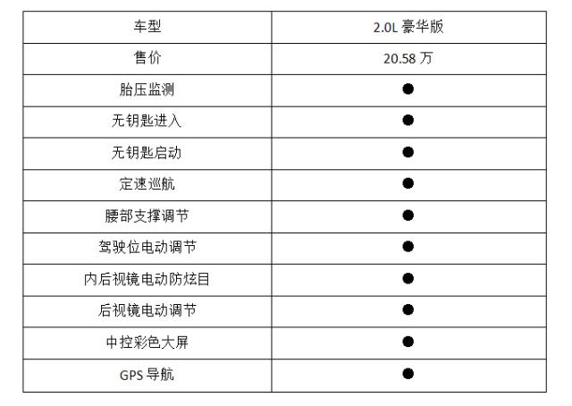 科雷傲到底值不值得买,科雷傲车子怎样值得购买吗