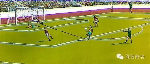 从球盲到球迷科普第四期：关于越位