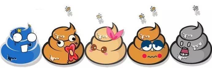 自查皮肤状态,自查体态问题