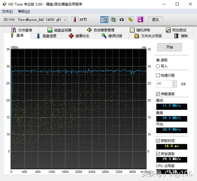 沉浸式体验22款univ尊贵版,沉浸式体验b级房车