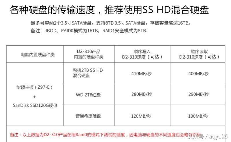 沉浸式体验22款univ尊贵版,沉浸式体验b级房车
