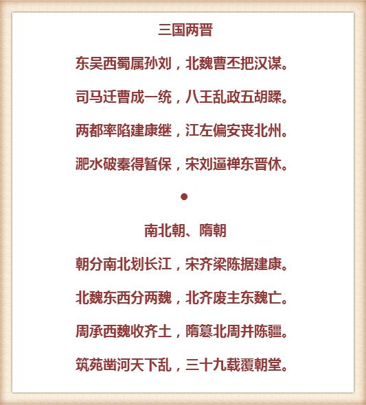 历史知识点小书图解速记,历史知识100条必背图片