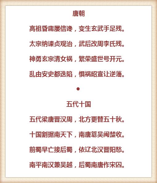 历史知识点小书图解速记,历史知识100条必背图片