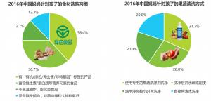 商机来了么,商机来了选择大于努力