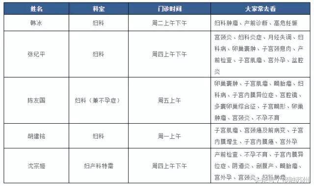 苏州最好的医院排名第一的,苏州市最强医院排名