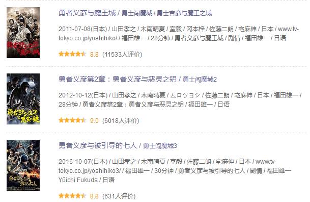 追这剧的都得了什么病，不看就直接给五颗星