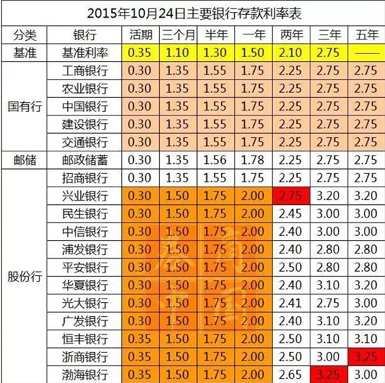 教育金保险是什么,教育金保险是每年都给吗