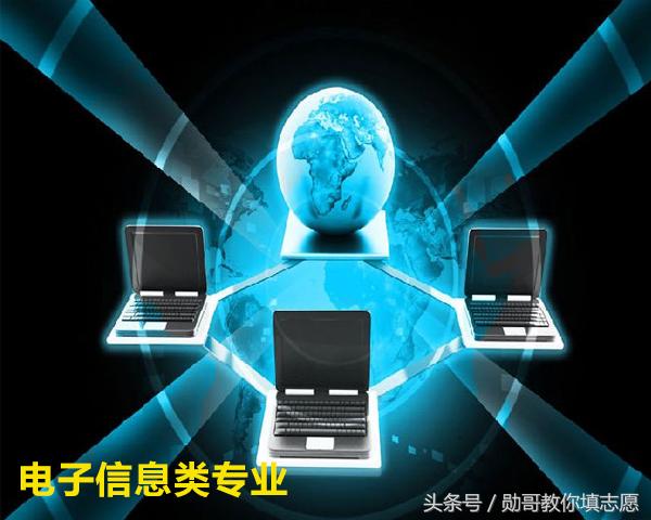 专业研究电商产品,专业研究七星彩分析