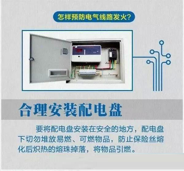 电气线路着火时正确的做法,电气发生火灾时应该这样处理