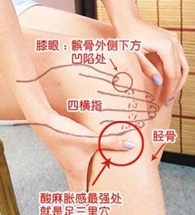 记住女生的生理期有多重要,女生要记住的生理期