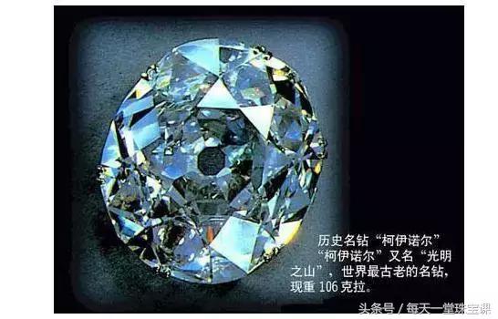 你能分清钻石的真假吗,怎么能正确的认识钻石是真是假