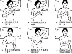 产后42天检查必须去生产的医院吗,产后妈妈42天要做哪些检查