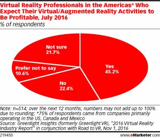 BravoAD移动营销周报11.13—11.19｜喝彩出品