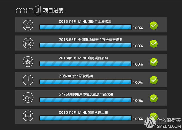 洗衣机在使用过程中怎么把门开开,洗衣机怎么先把门打开