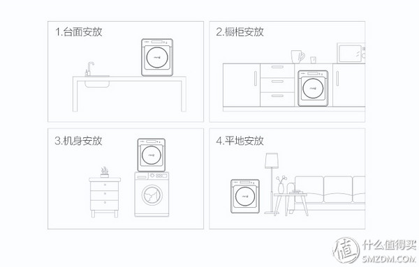 洗衣机在使用过程中怎么把门开开,洗衣机怎么先把门打开