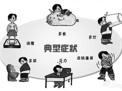 经常吃糖会不会得糖尿病,经常吃糖会引起蛀牙吗
