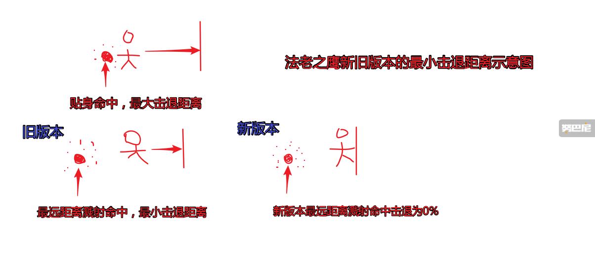 守望先锋赛季改动,守望先锋高端局思路