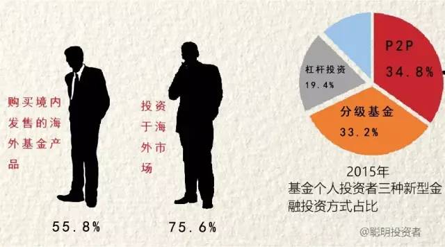金融机构看哪些财经新闻,金融数据分析哪家强