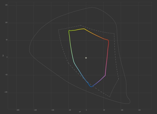 用事实说话靠谱吗,thinkpad黑将s5拆解视频