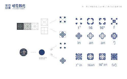 奇闻趣事：贵州人为什么哈说湖北“宜昌方言”！？在线君最新解谜