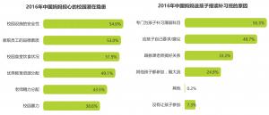 商机来了么,商机来了选择大于努力