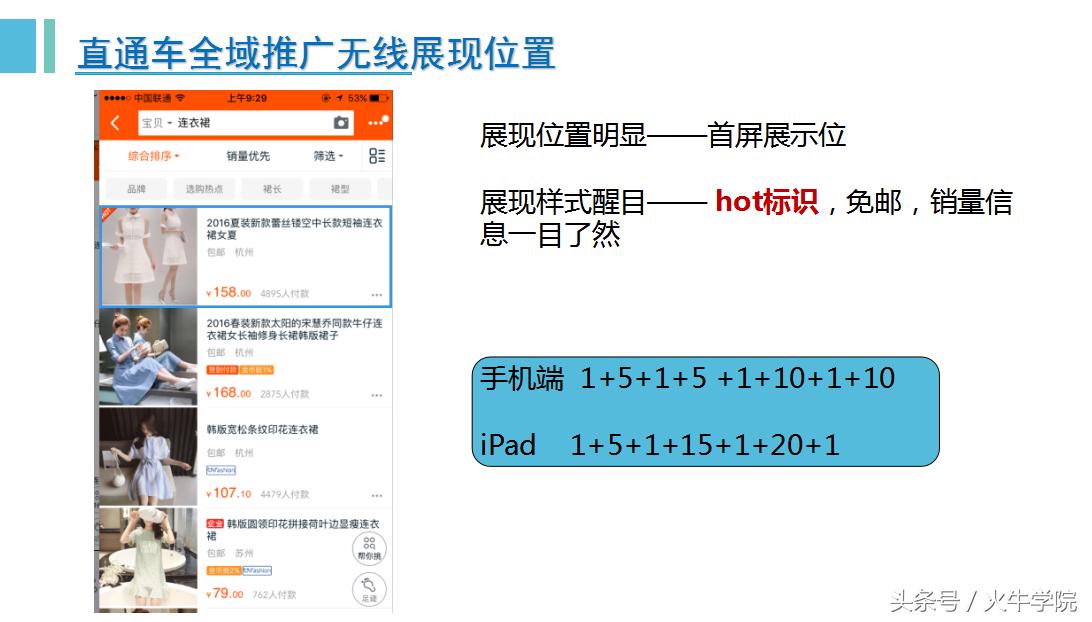 不为人知的直通车店铺推广秘籍,直通车引爆店铺流量