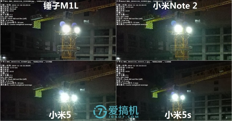 锤子m1l对比红米note4x,小米6x与锤子m1l