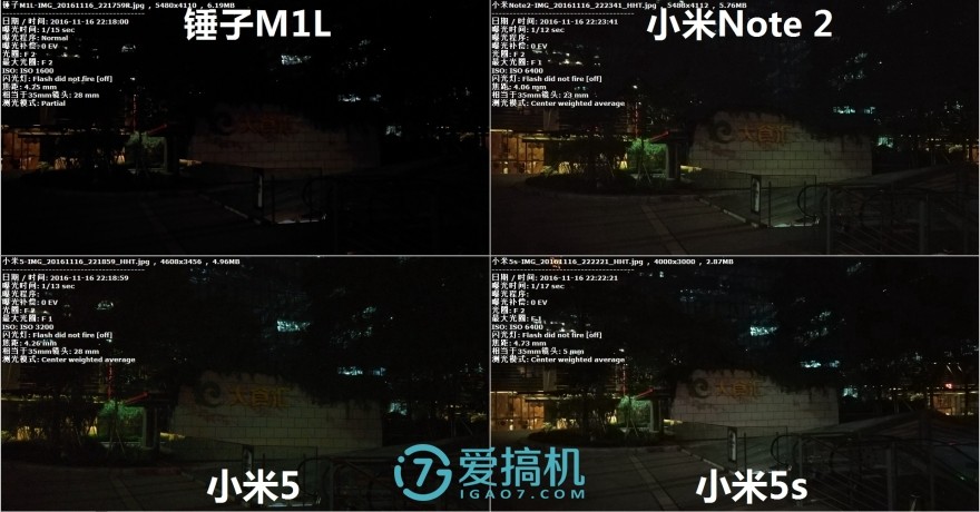 锤子m1l对比红米note4x,小米6x与锤子m1l