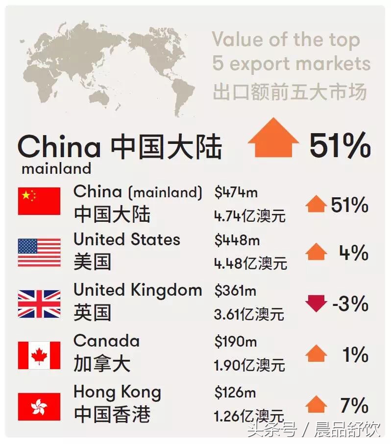 澳洲私人酒庄哪个好,想买个德国的酒庄怎么买