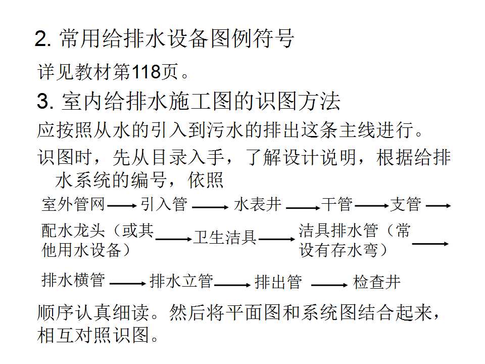 安装工程识图与施工工艺,建筑设备安装工程识图与施工工艺