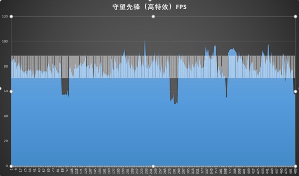 用事实说话靠谱吗,thinkpad黑将s5拆解视频
