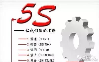 为什么精益生产首先要做5s,精益5s改善案例