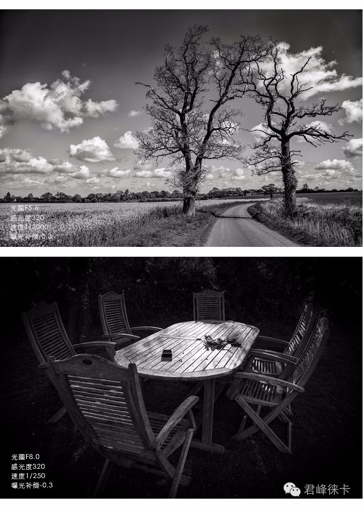 徕卡最好的副厂老镜头,徕卡复刻版镜头